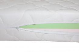 Wendematratze Lutia 5-Zonen 100 x 190 cm